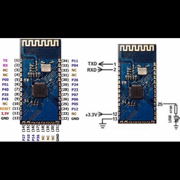 bm64-datasheet bm64-datasheet