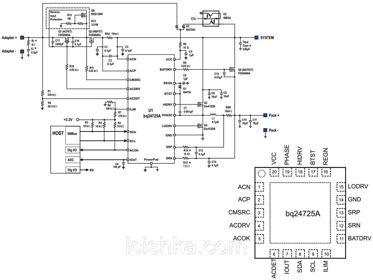 bq24780s-datasheet bq24780s-datasheet
