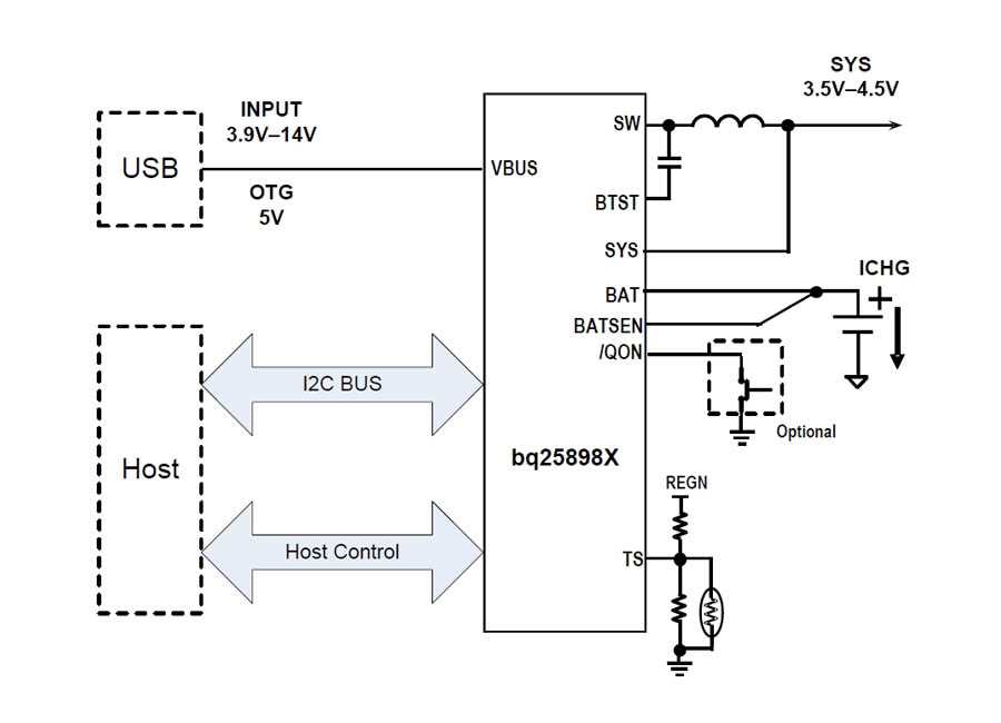 bq25601-datasheet bq25601-datasheet