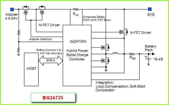 bq4050-datasheet bq4050-datasheet