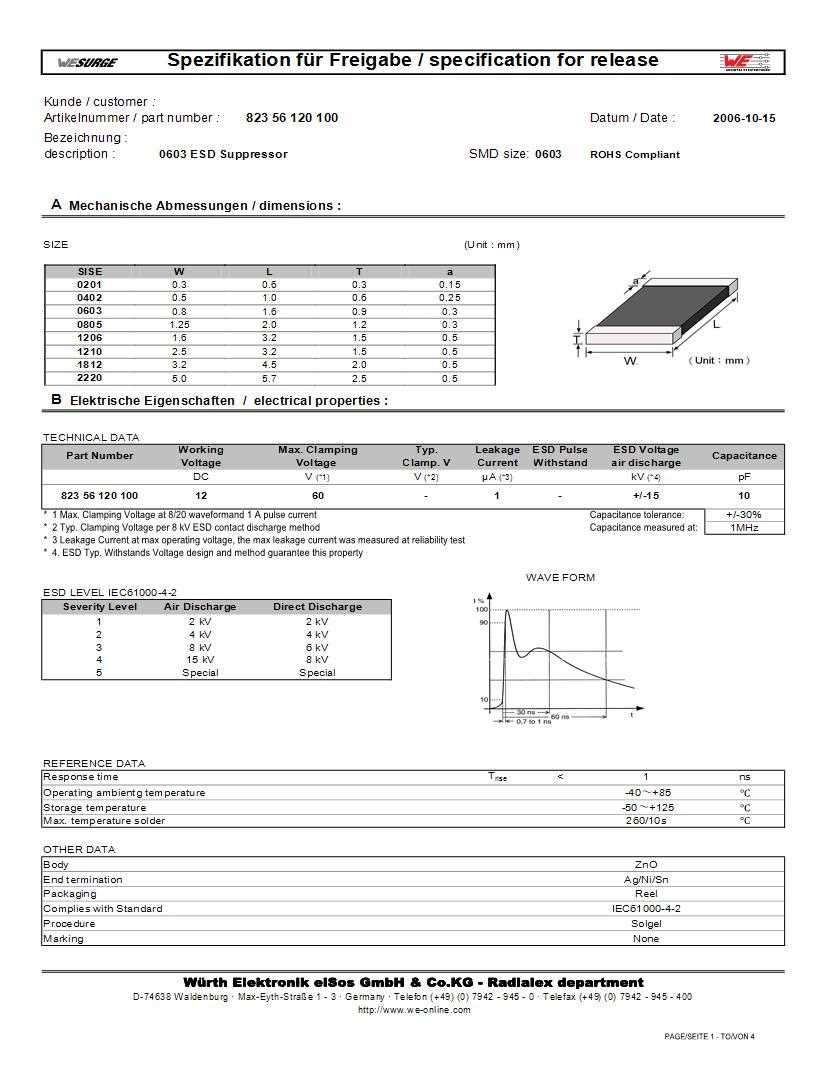 br-127-nc-esd-datasheet br-127-nc-esd-datasheet