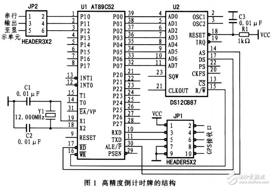 odin-oec12c887a-datasheet