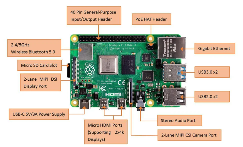 broadcom-bcm2712-datasheet