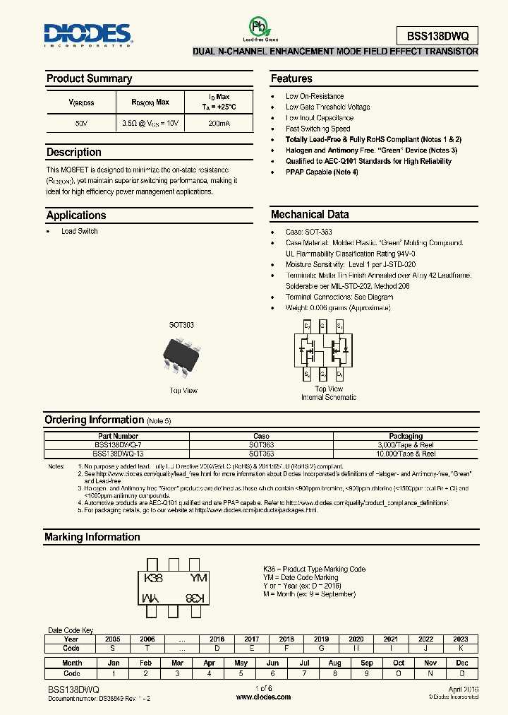 bss110-datasheet
