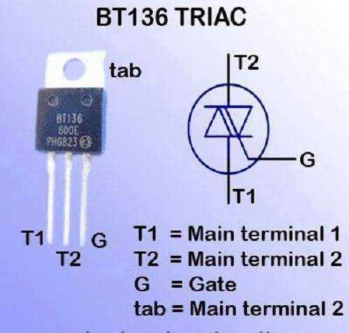 bt815-datasheet bt815-datasheet