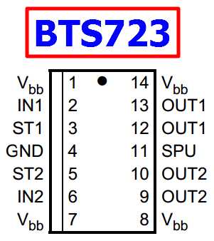 bts723-datasheet