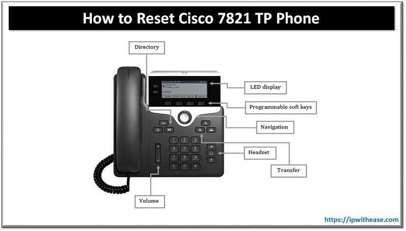 ip-phone-7821-datasheet