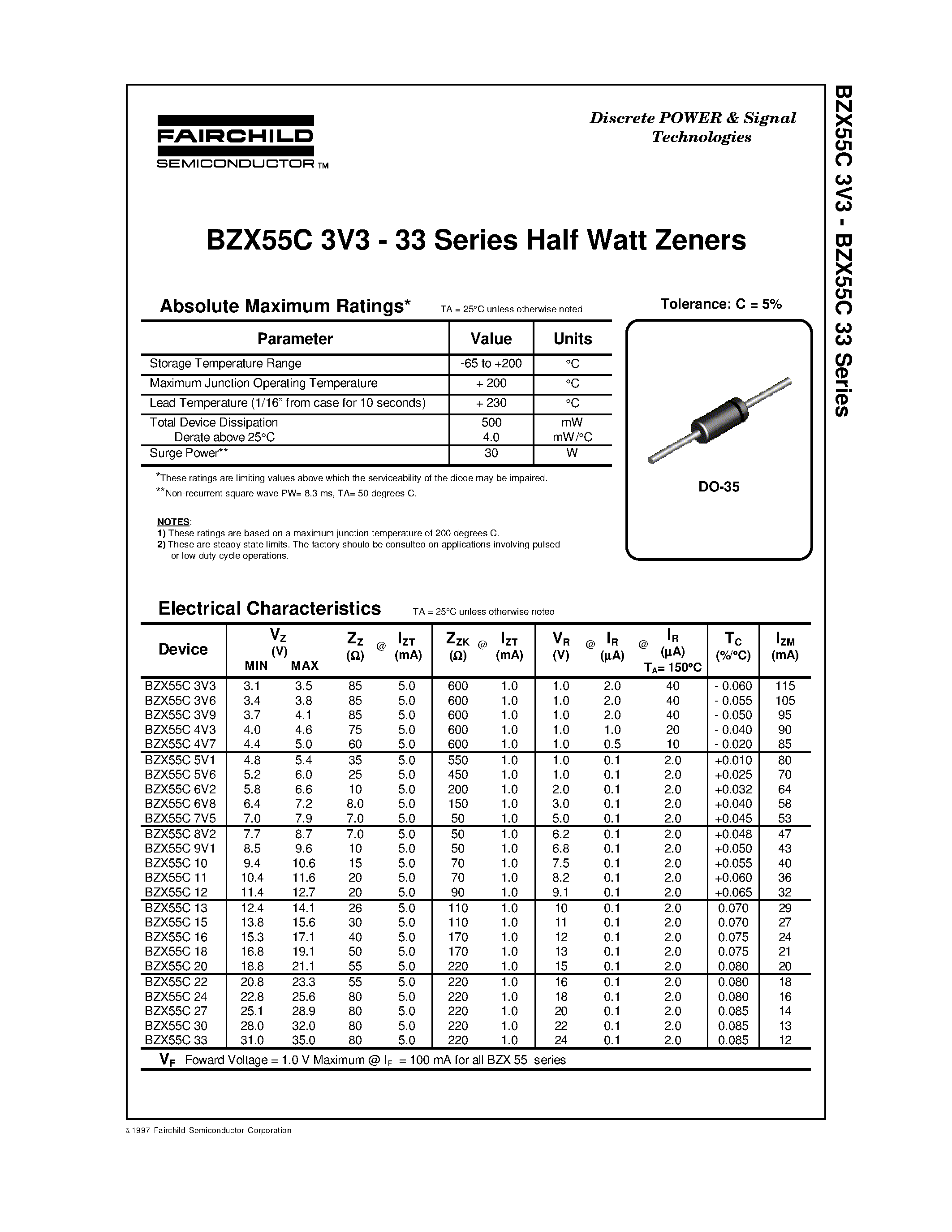 bzx55c10-datasheet