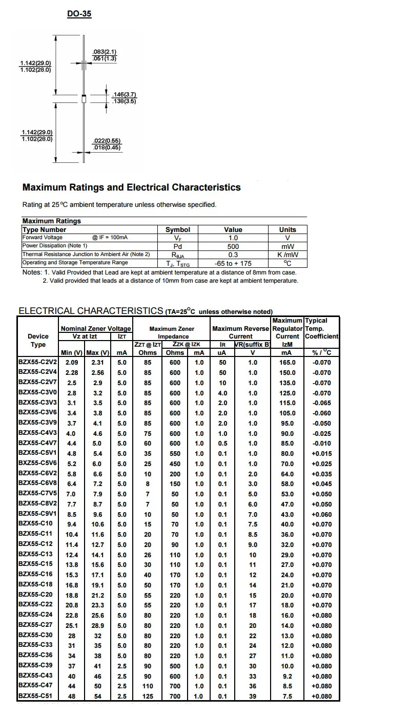 bzx55c10-datasheet
