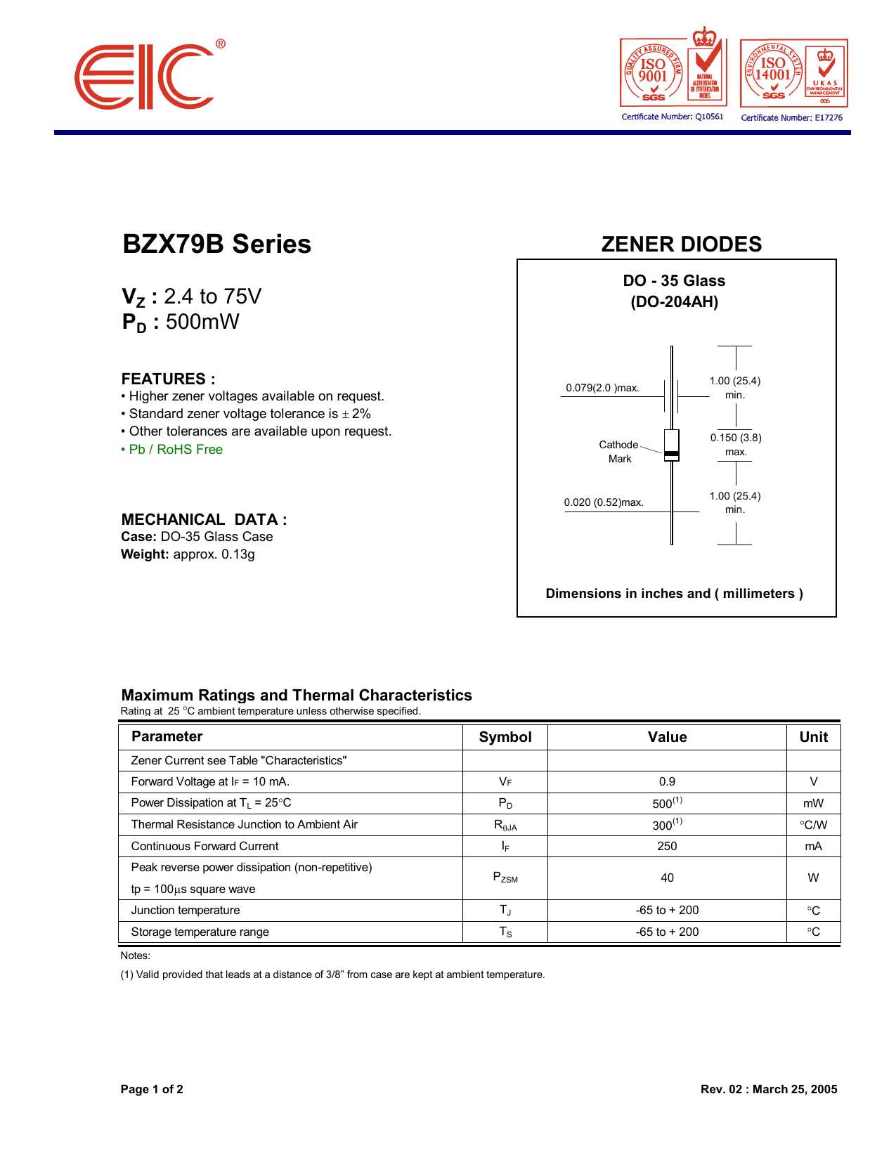bzx79c15-datasheet bzx79c15-datasheet