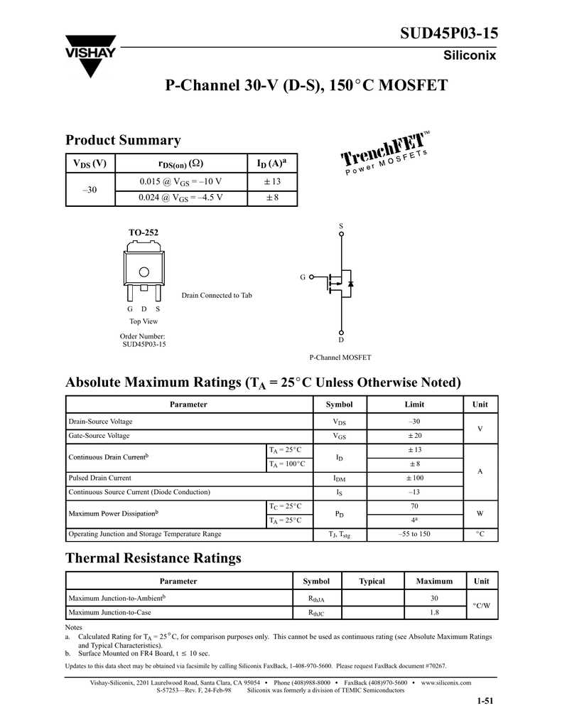 bzx79c15-datasheet bzx79c15-datasheet