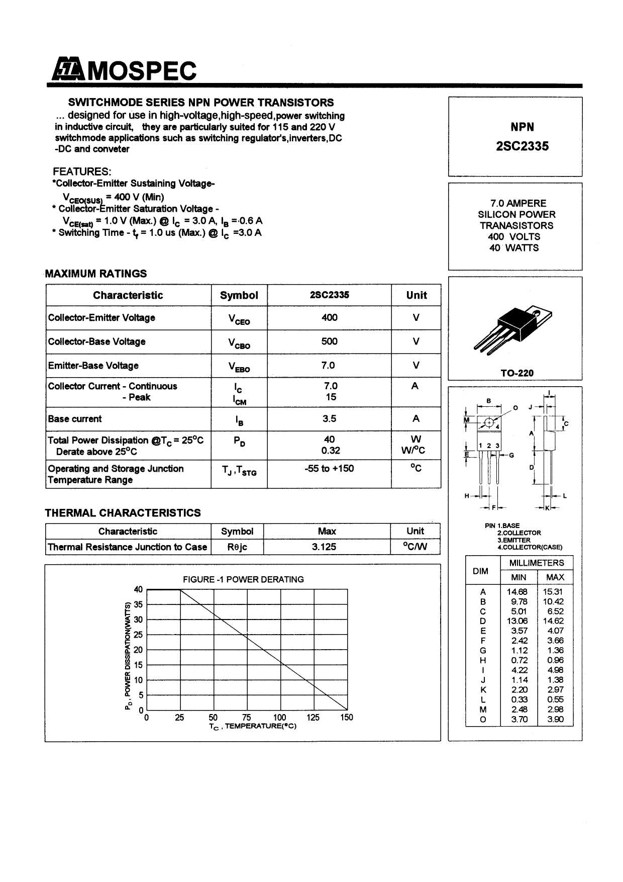 c2233-datasheet