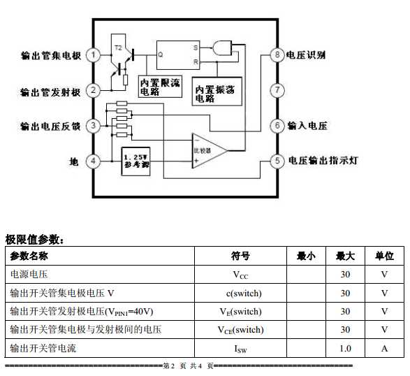 c3840-datasheet c3840-datasheet