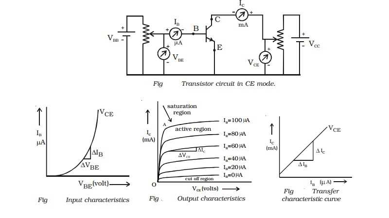 c536-transistor-datasheet