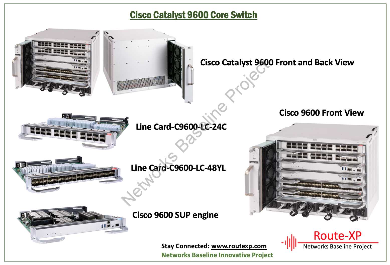c9600-lc-48yl-datasheet