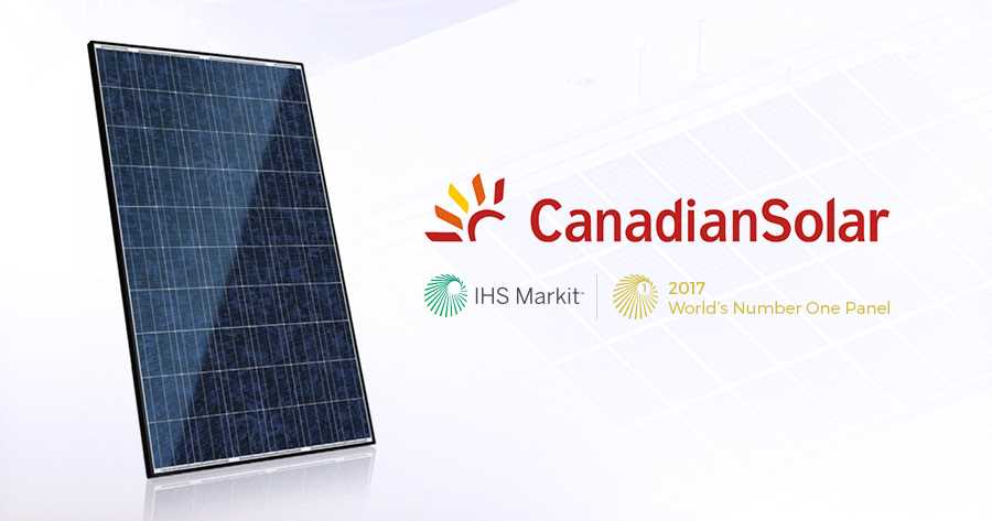 canadian-solar-300w-datasheet