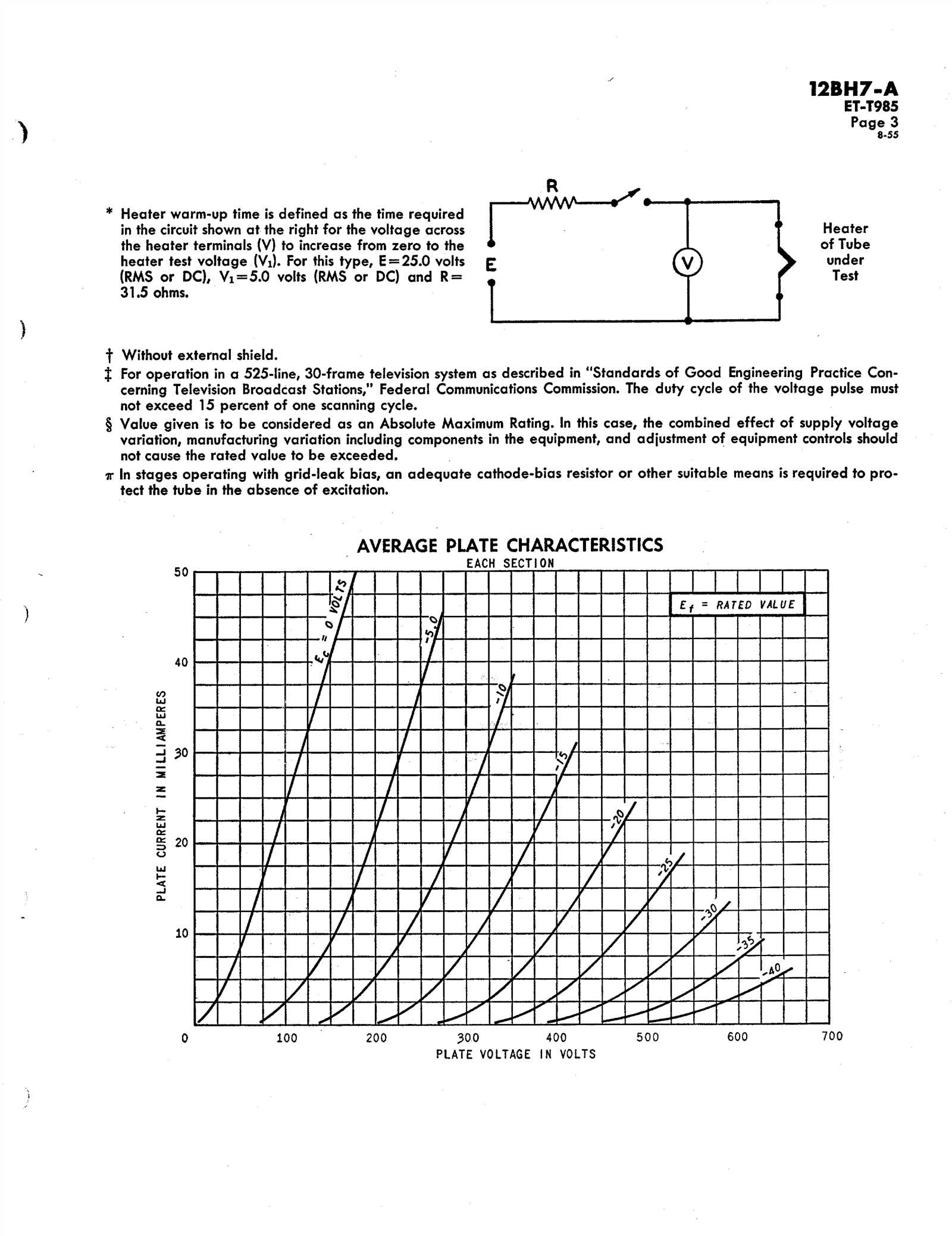 12bh7a-datasheet 12bh7a-datasheet