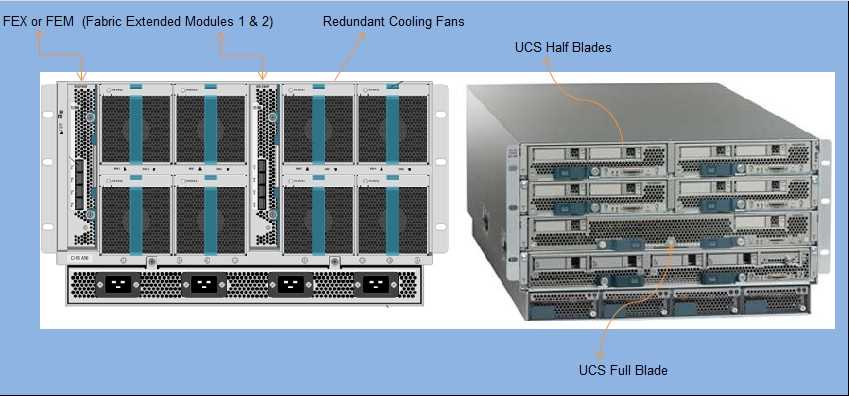 cisco-b200-m3-datasheet cisco-b200-m3-datasheet