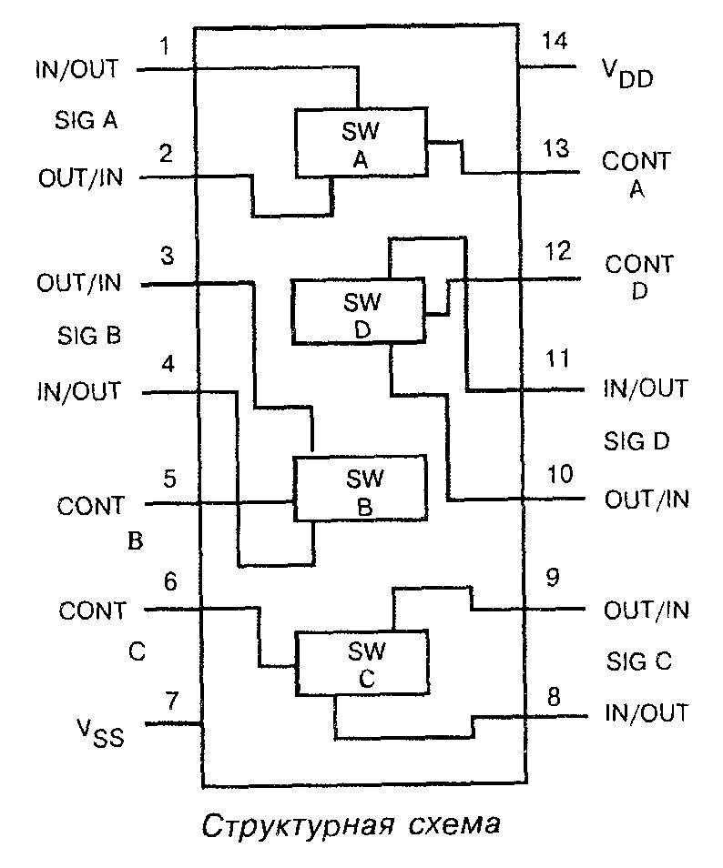 cd4066be-datasheet cd4066be-datasheet