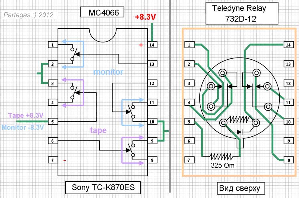 cd4066be-datasheet cd4066be-datasheet