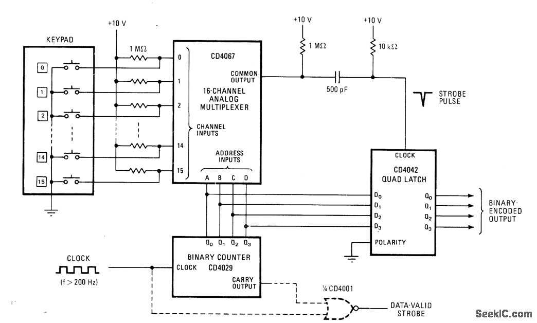 cd4067be-datasheet cd4067be-datasheet