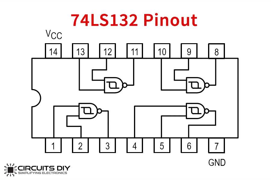 cd74hc00e-datasheet cd74hc00e-datasheet