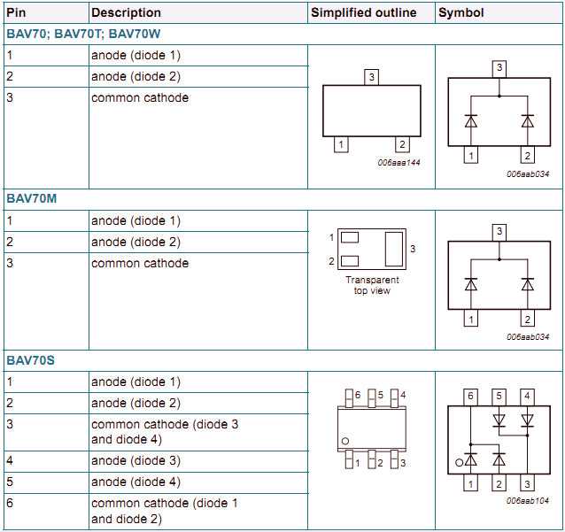 celcon-m90-datasheet