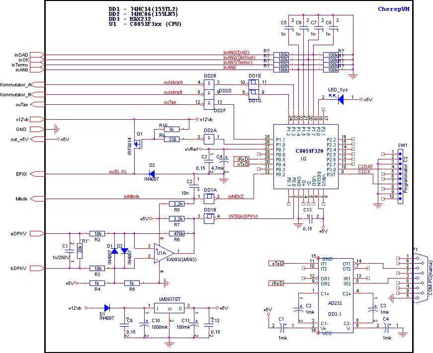 c8051f300-datasheet c8051f300-datasheet
