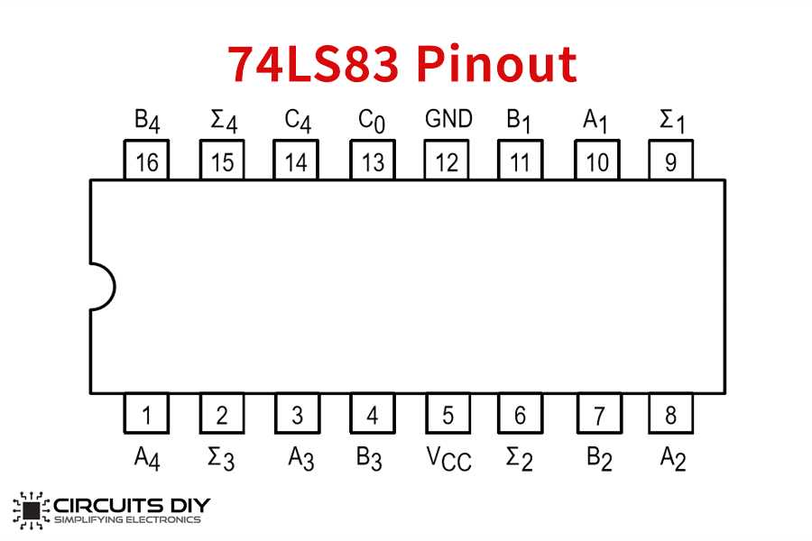 74ls22-datasheet