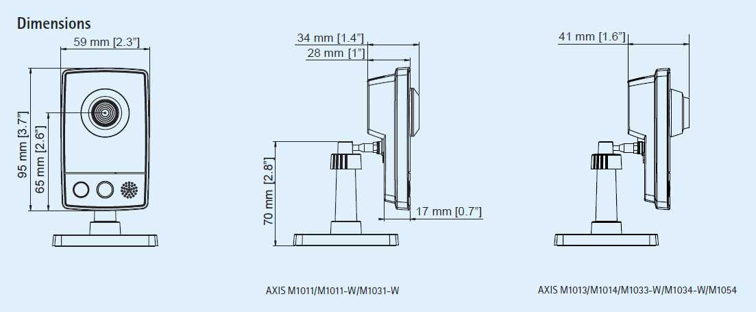 axis-m3007-datasheet axis-m3007-datasheet