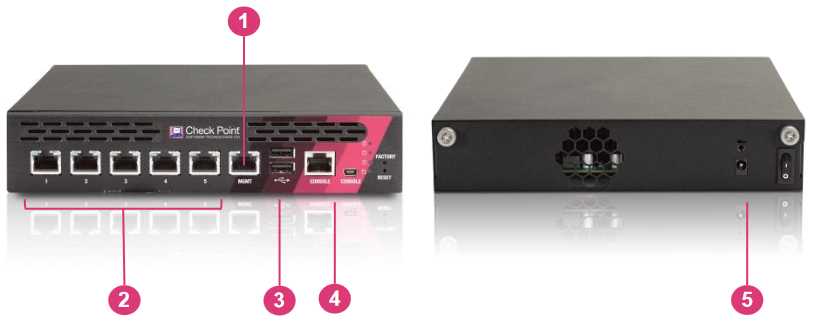 check-point-3600-datasheet check-point-3600-datasheet