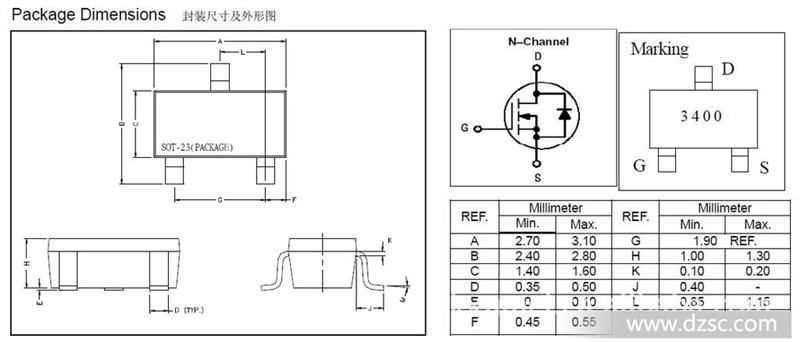 3400-datasheet