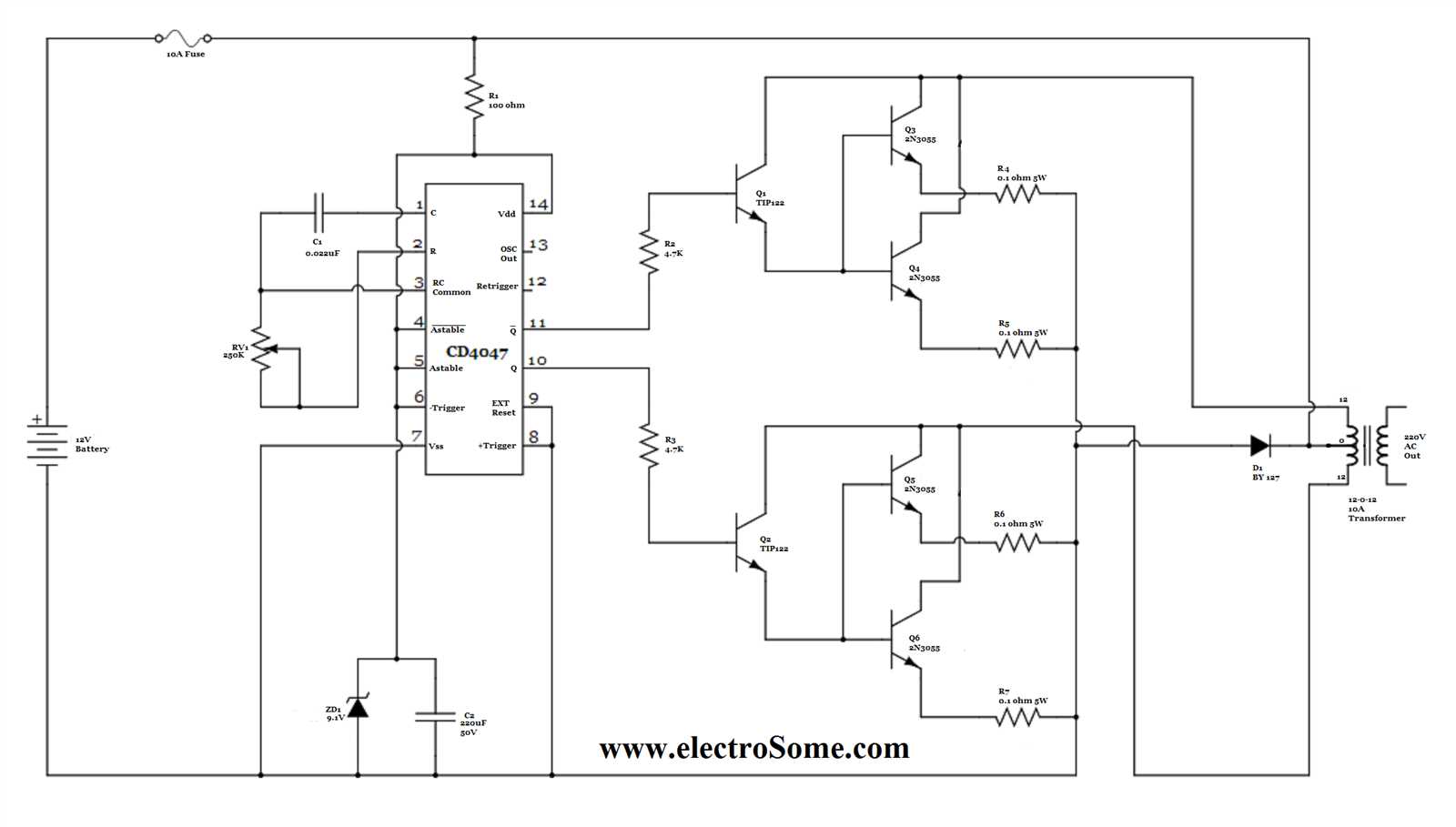ci-4047-datasheet