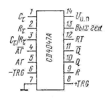 ci-4047-datasheet