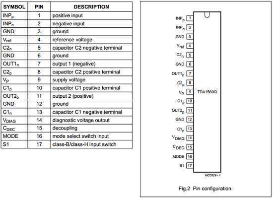 cisco-1560-datasheet