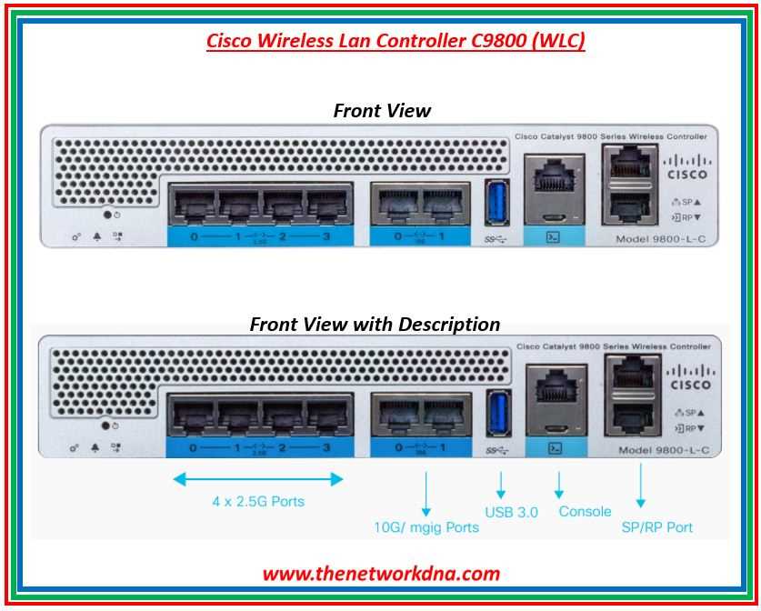 cisco-2504-datasheet