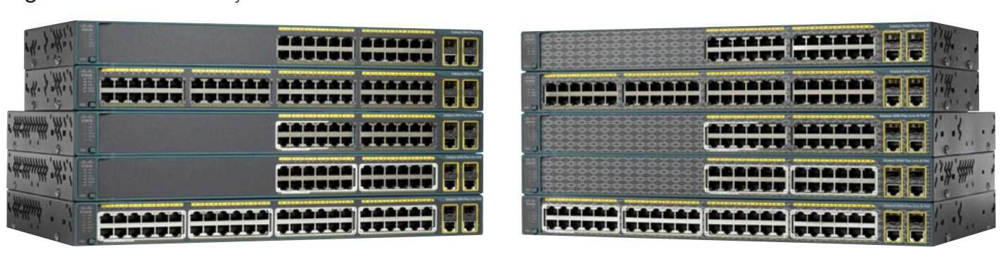 cisco-2960x-48td-l-datasheet cisco-2960x-48td-l-datasheet