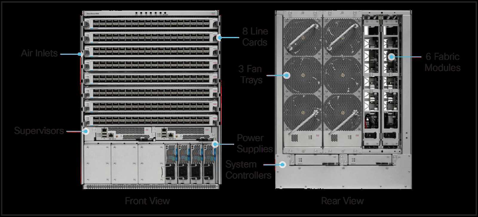 cisco-5508-x-datasheet cisco-5508-x-datasheet