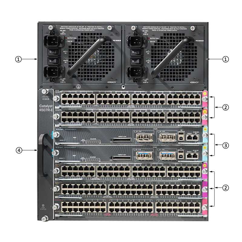 cisco-catalyst-4507r-e-datasheet
