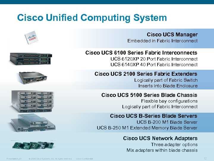 cisco-fabric-interconnect-datasheet
