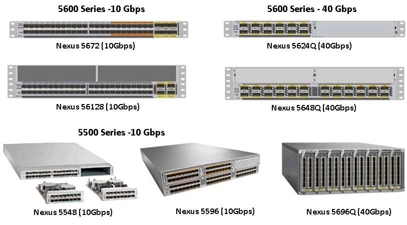 cisco-firepower-2100-series-datasheet cisco-firepower-2100-series-datasheet