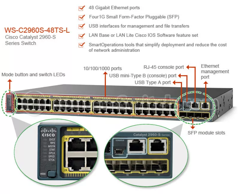 cisco-fmc-1000-datasheet