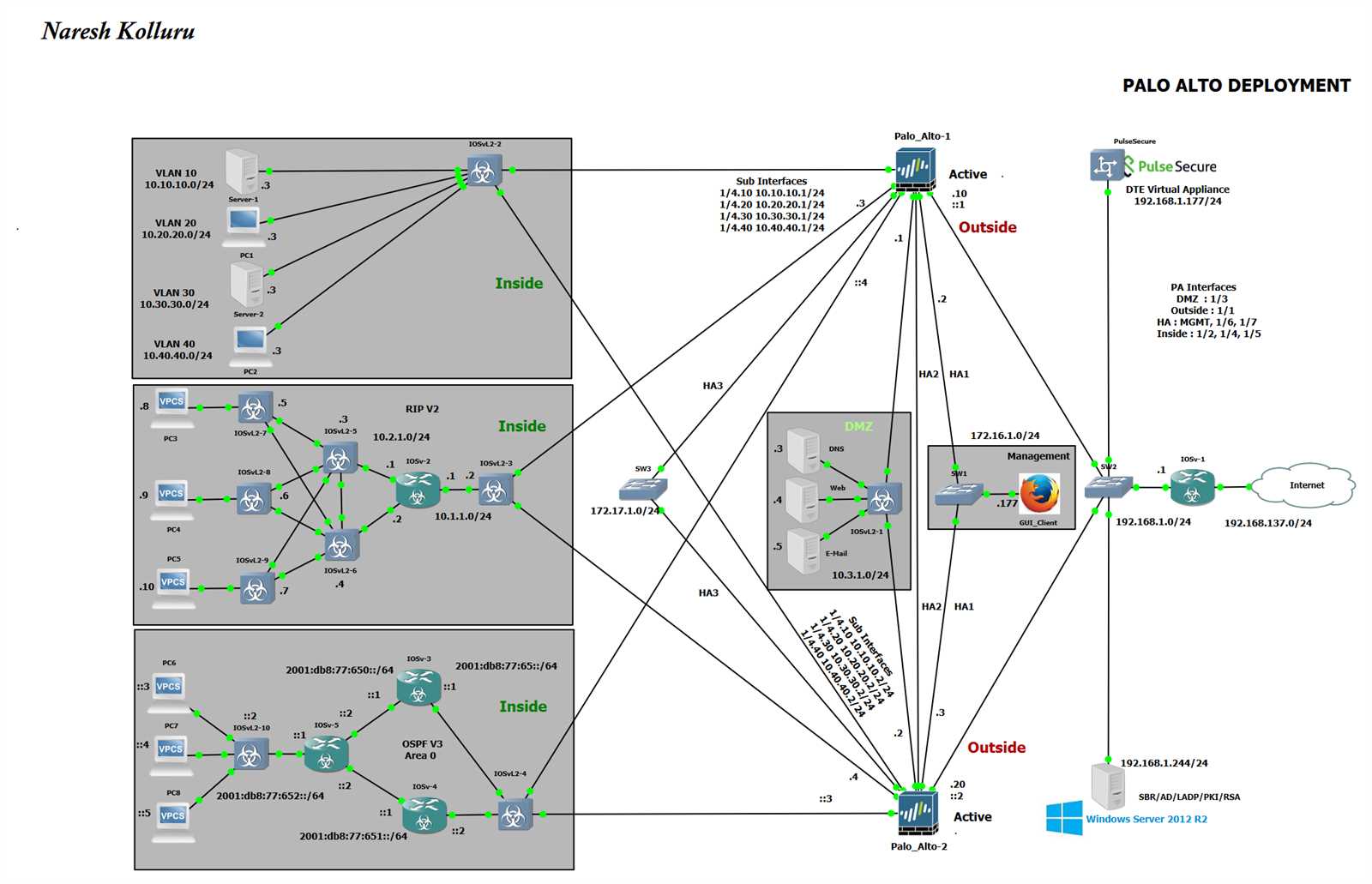 cisco-ngfw-virtual-datasheet cisco-ngfw-virtual-datasheet