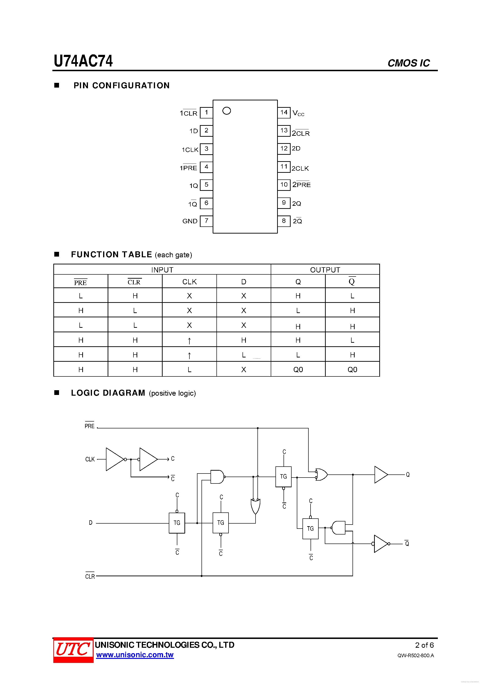 74ac240-datasheet