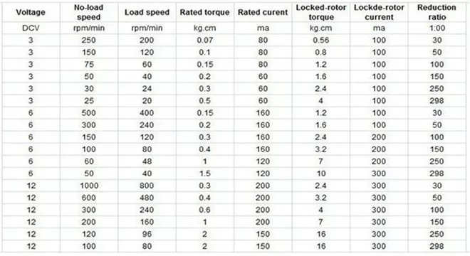 ga12-n20-datasheet