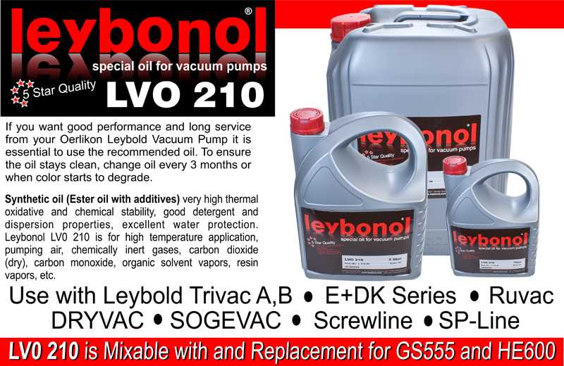 leybonol-lvo-210-datasheet