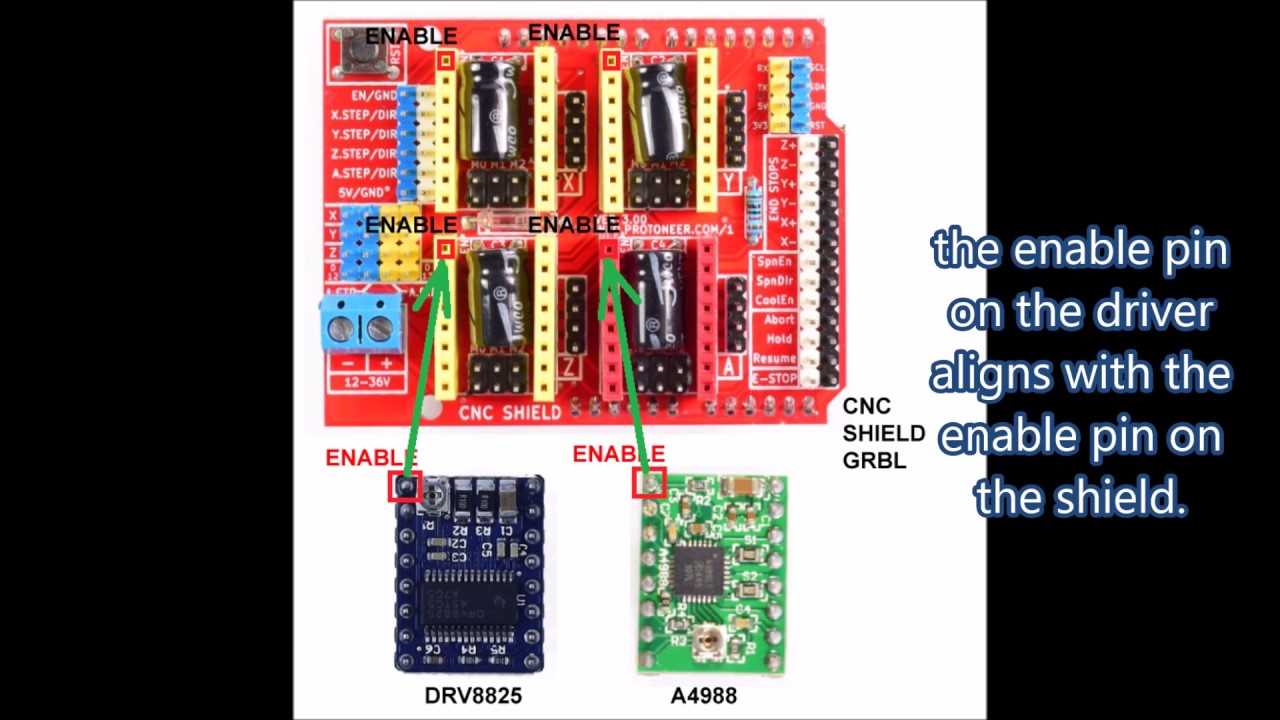 cnc-shield-v3-0-datasheet cnc-shield-v3-0-datasheet
