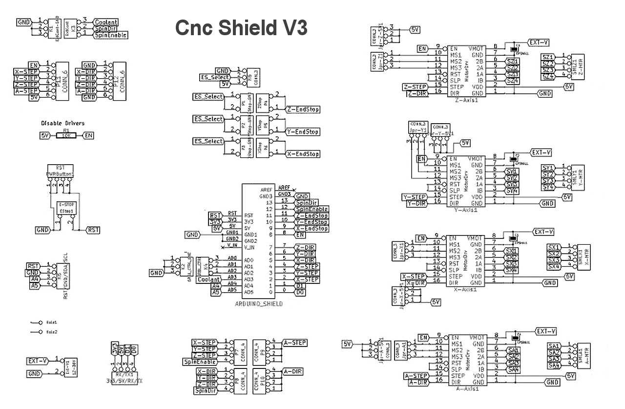 cnc-shield-v3-0-datasheet cnc-shield-v3-0-datasheet