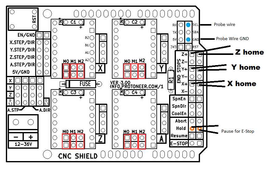 cnc-shield-v3-0-datasheet cnc-shield-v3-0-datasheet