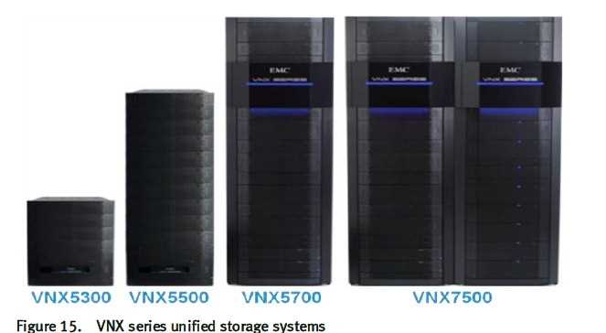 emc-vnx-5100-datasheet